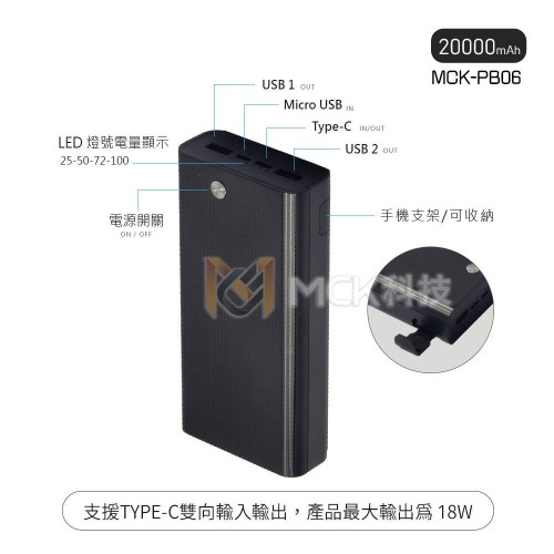 MCK-PB06 20,000mAh portable power bank