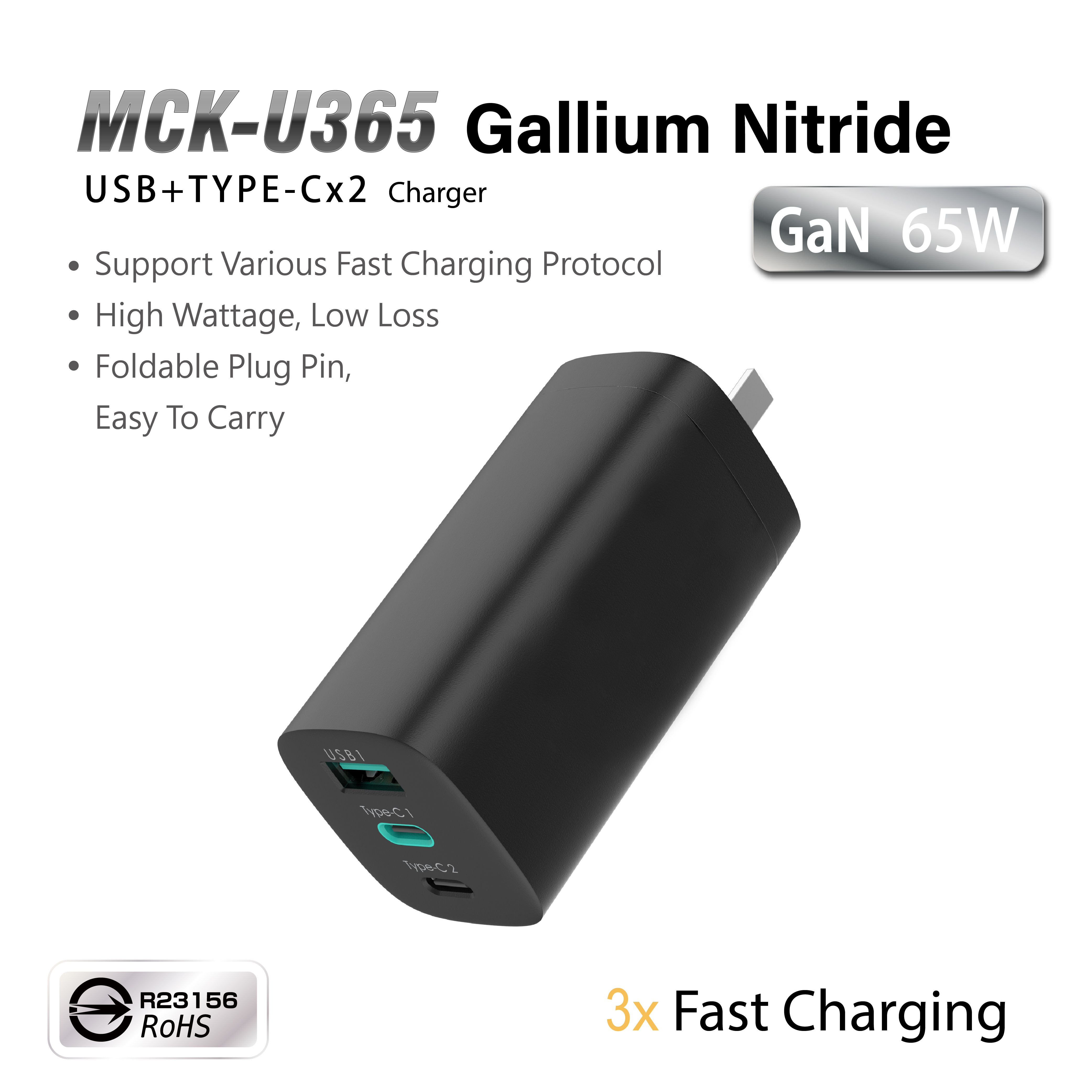 MCK-U365 65W GaN charger